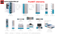 PLANET B komplet mebli do pokoju młodzieżowego z łóżkiem 